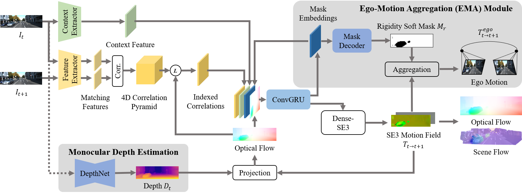 Fig1