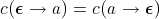 c(epsilon->a) = c(a->epsilon)