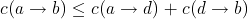 c(a->b) \leq c(a->d) + c(d->b)