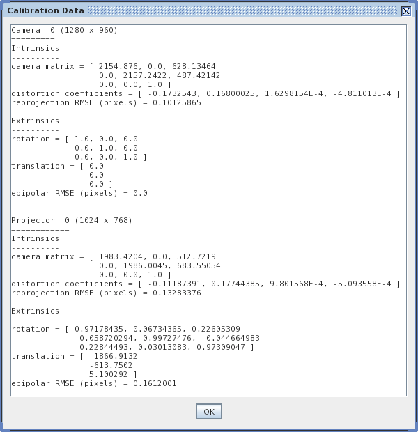 Screenshot of the Calibration Data window of ProCamCalib.