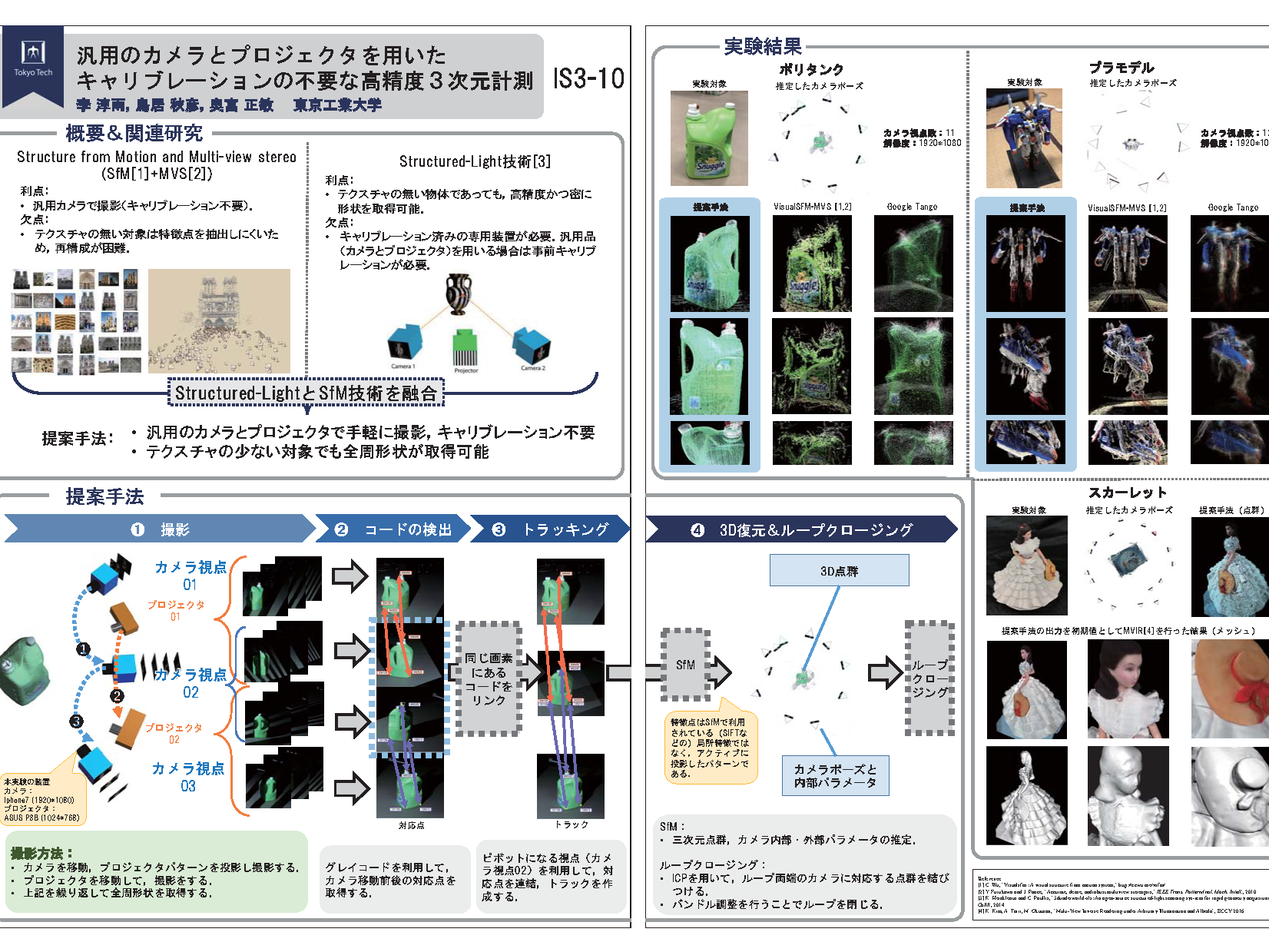 SSII 2018 Poster