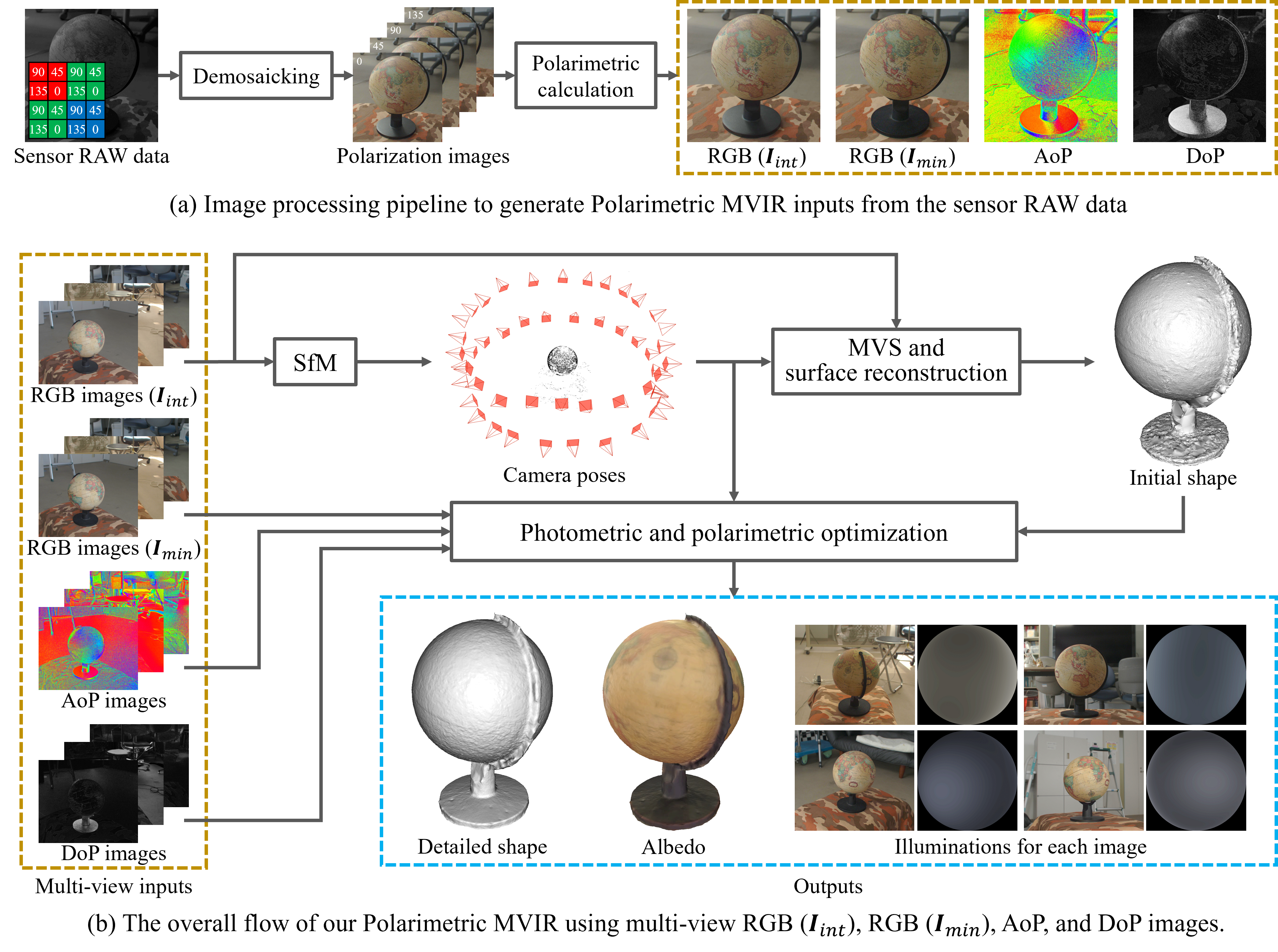 Fig4