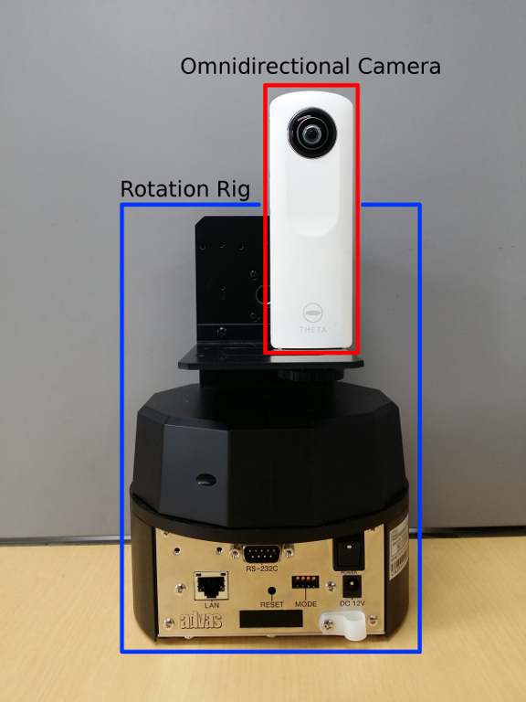 Automatic image capturing tool