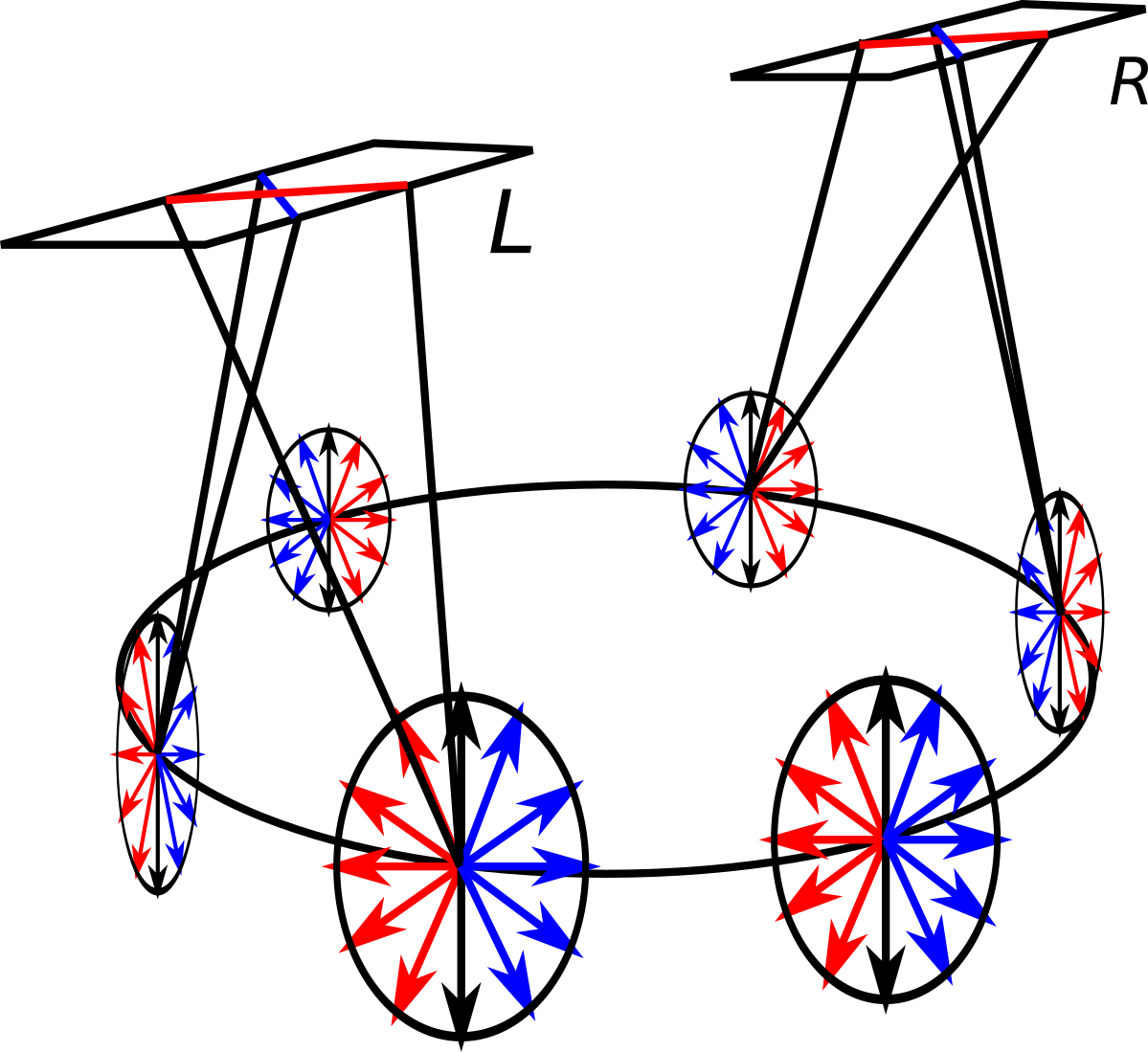 Non-parallel slits