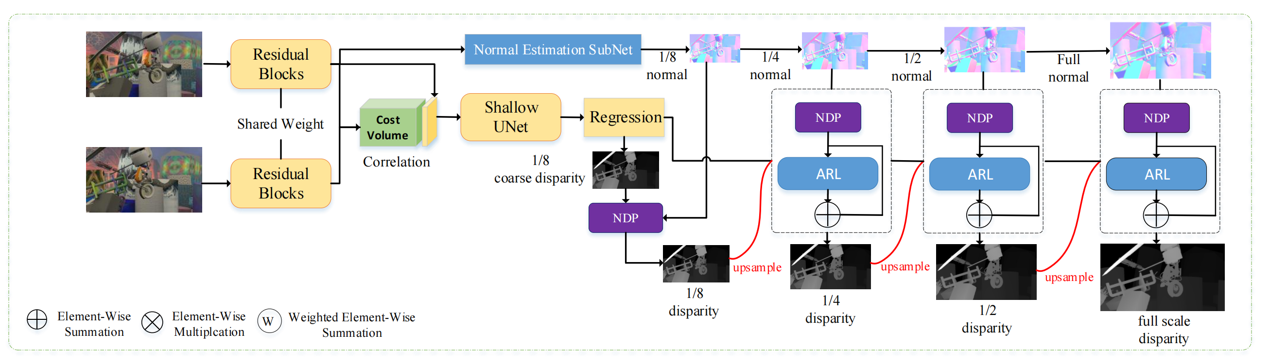 Fig1