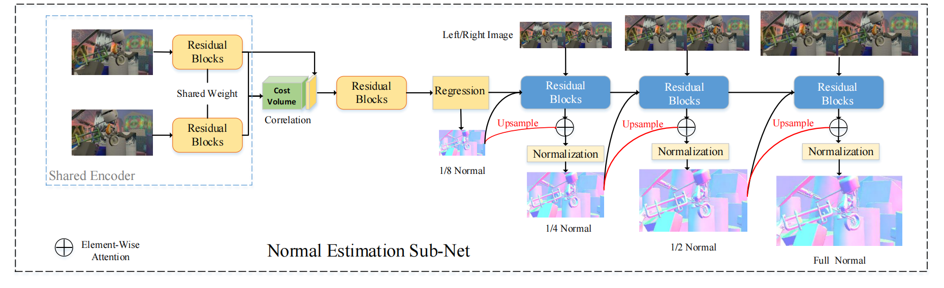 Fig4