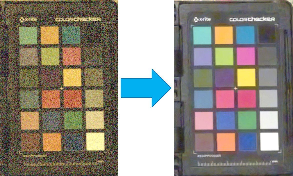 Vision and Image Processing Lab.